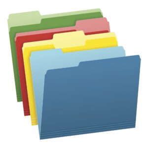 Nationwide Career Institute Folder